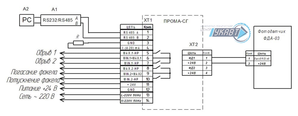 Схема подключения фотодатчика ФДА и сигнализатора ПРОМА-СГ