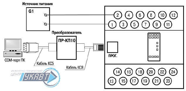 Схема подключения ПР110-х.8х.4х к ПК
