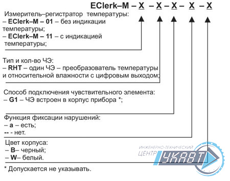 Модификация для заказа EClerk-M-RHT