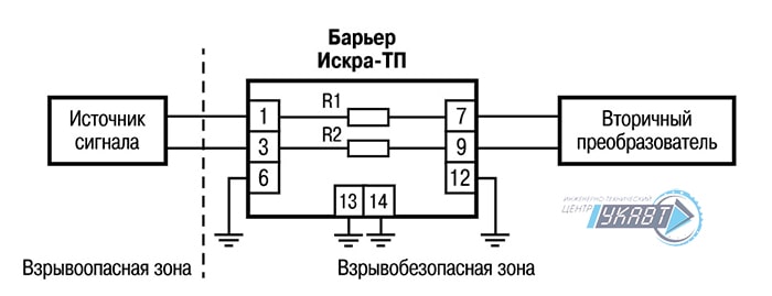 Схема подключения ИСКРА-ТП.03