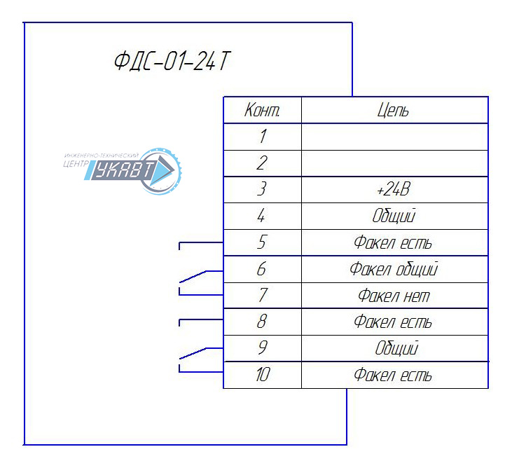 Схема внешних подключений ФДС-01-24Т