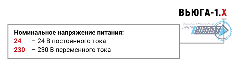 Модификация для заказа ВЬЮГА-1 Модификация для заказа ВЬЮГА-1