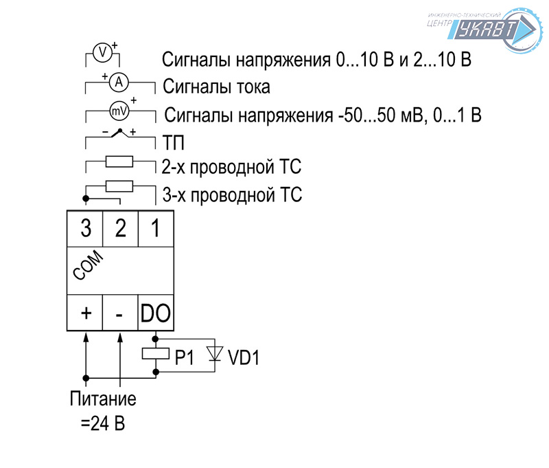 Схемы подключения ИТП-17