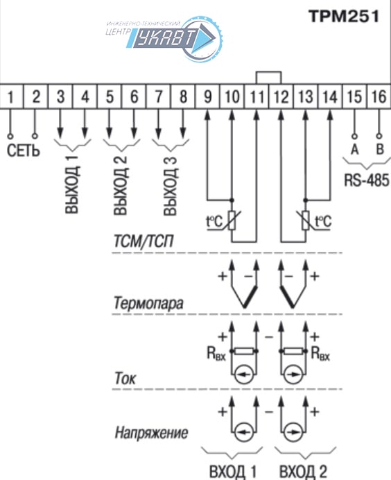 Схемы подключения ТРМ251