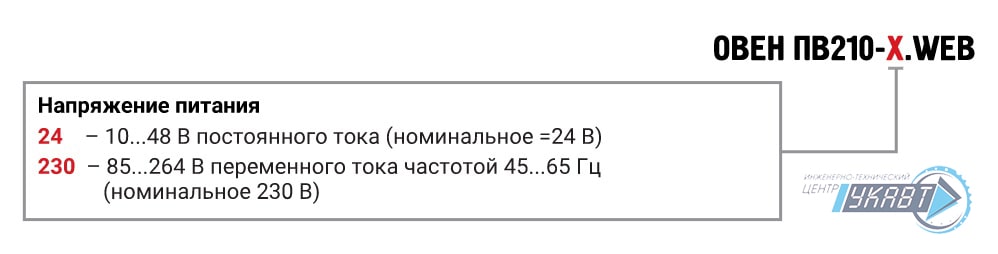 Для заказа ПВ210.WEB Для заказа ПВ210.WEB
