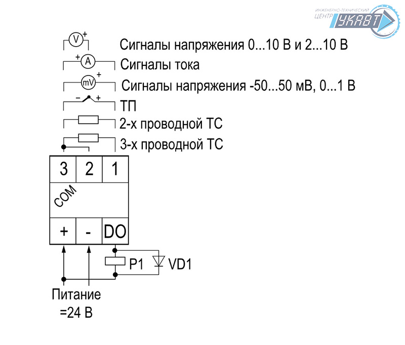 Схема подключения ИТП-15.Щ9.К