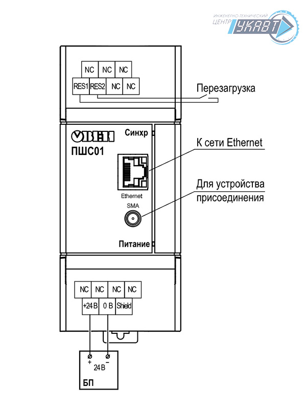 Схемы подключения PLC-модем ПШС01