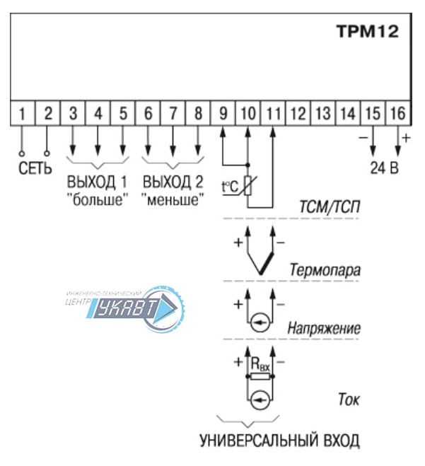 Трм 10 схема подключения