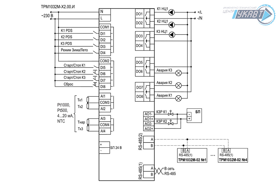 Схема подключения ТРМ1032М-Х2.00.И