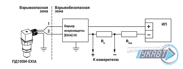 Схема подключения модели 111/171/181-EXIA Схема подключения модели 111/171/181-EXIA