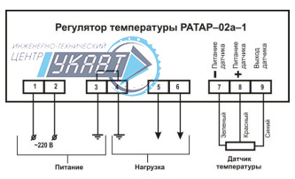 Схема электрическая подключения регулятора температуры Ратар-02-К