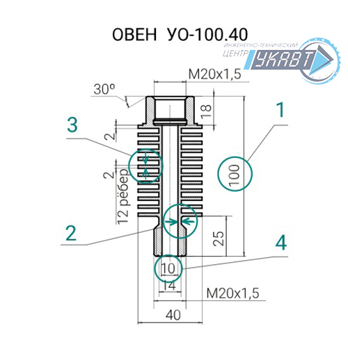 Габаритные размеры и особенности конструкции УО-100.40