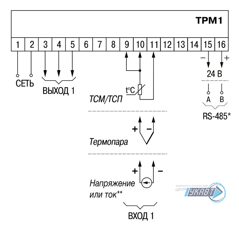 Схемы подключения ТРМ1.У2