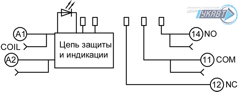 Цоколевка PYF-011BE