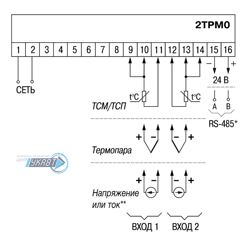 Схемы подключения 2ТРМ0 с интерфейсом RS-485