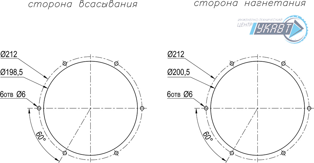 VENT-22260.220VAC.5MRHB