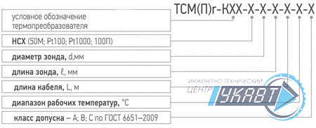 Модификация для заказа К2-КП датчик температуры в виде гильзы