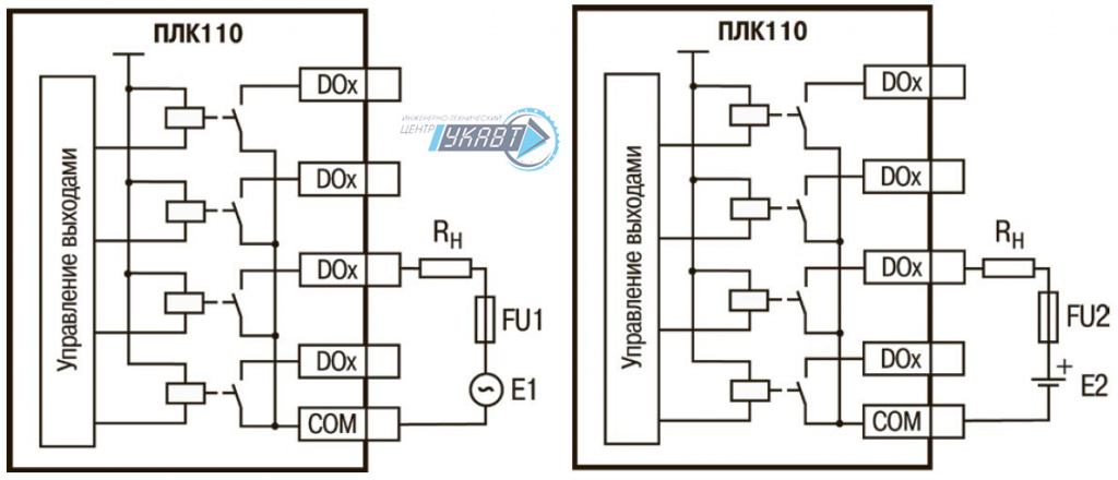 Выходные элементы типа Р контроллера с внешними цепями защиты при активной нагрузке ПЛК110М02