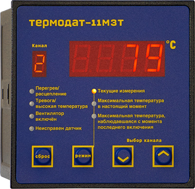 Термодат-11М3Т1