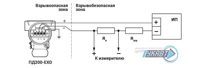 Схема подключения ПД200-EXD к внешним устройствам