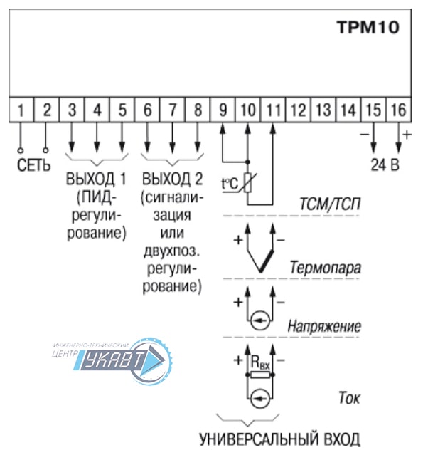 Трм 10 схема подключения