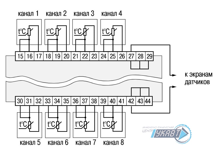  Схема подключения прибора модификации УКТ38-Щ4-ТС
