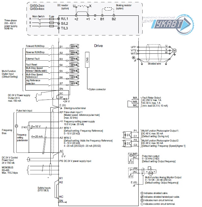 YASKAWA GA500 схема подключения YASKAWA GA500 схема подключения