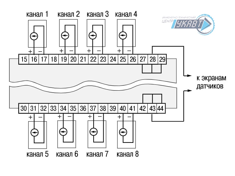 Схема подключения приборов модификаций УКТ38-Щ4-АТ и УКТ38-Щ4-АН