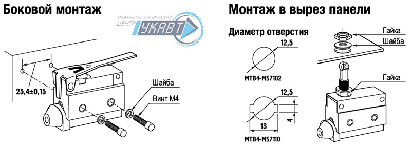 Монтаж MTB4-MS7103