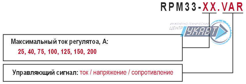 Модификация для заказа RPM33