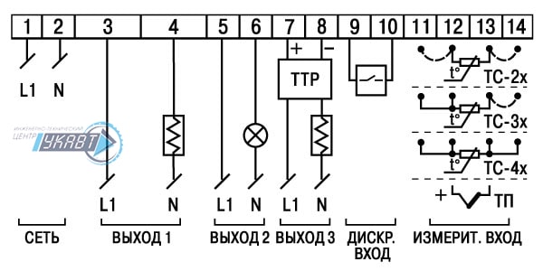 Общая схема подключения ТРМ500