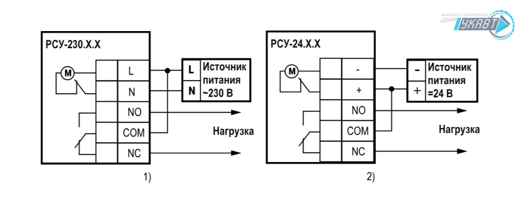 Схемы подключения РСУ