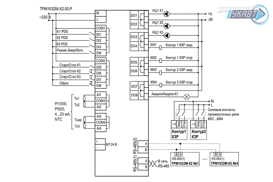 Схема подключения ТРМ1032М-Х2.00.Р