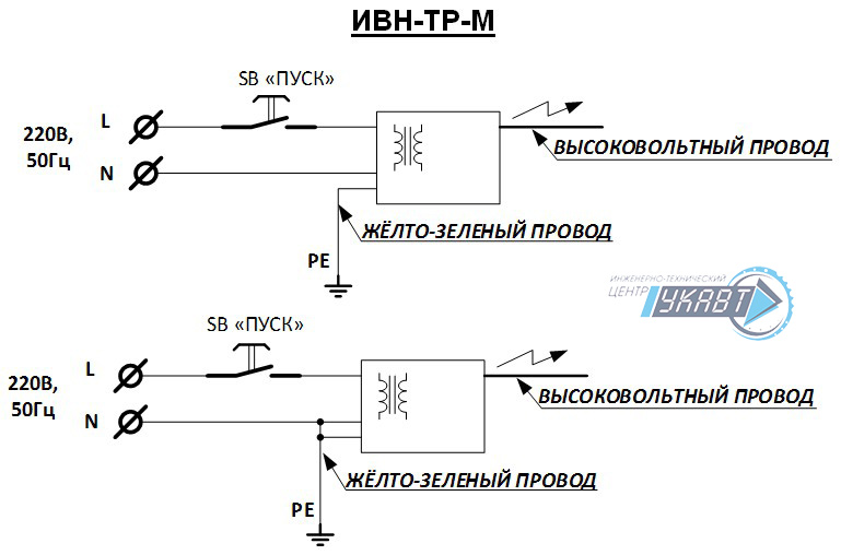 Схема внешних подключений ИВН-ТРМ