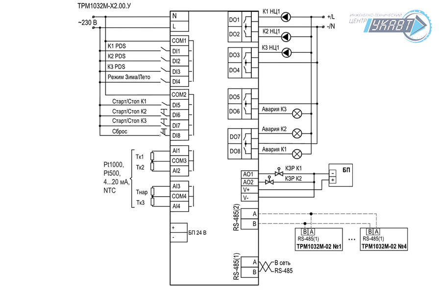 Схема подключения ТРМ1032М-Х2.00.У