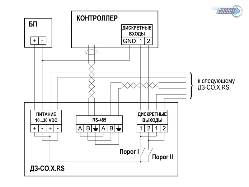 Схемы подключения ДЗ-СО